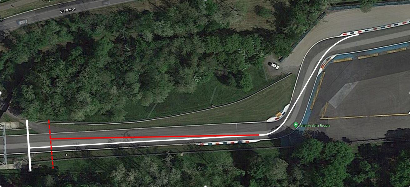 A race track with a red line stretching across indicating a heavy braking zone