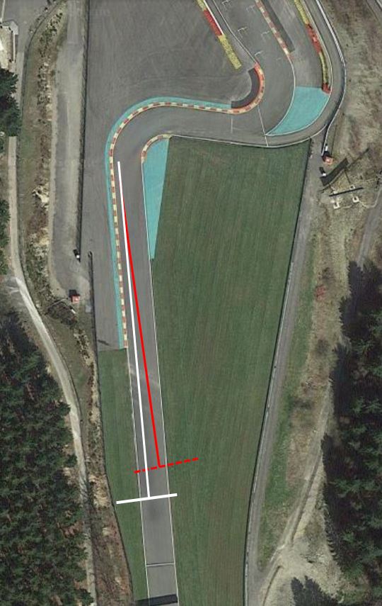 A race track with a red line stretching across indicating a heavy braking zone